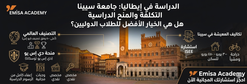 بانر إعلاني من "أكاديمية إيميسا" (Emisa Academy) باللغة العربية، بعنوان: "الدراسة في إيطاليا: جامعة سيينا، التكلفة والمنح الدراسية. هل هي الخيار الأفضل للطلاب الدوليين؟". تتميز خلفية البانر بصورة بانورامية ساحرة لمدينة سيينا الإيطالية ومبانيها التاريخية القديمة وقت الغروب.