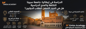 بانر إعلاني من "أكاديمية إيميسا" (Emisa Academy) باللغة العربية، بعنوان: "الدراسة في إيطاليا: جامعة سيينا، التكلفة والمنح الدراسية. هل هي الخيار الأفضل للطلاب الدوليين؟". تتميز خلفية البانر بصورة بانورامية ساحرة لمدينة سيينا الإيطالية ومبانيها التاريخية القديمة وقت الغروب.