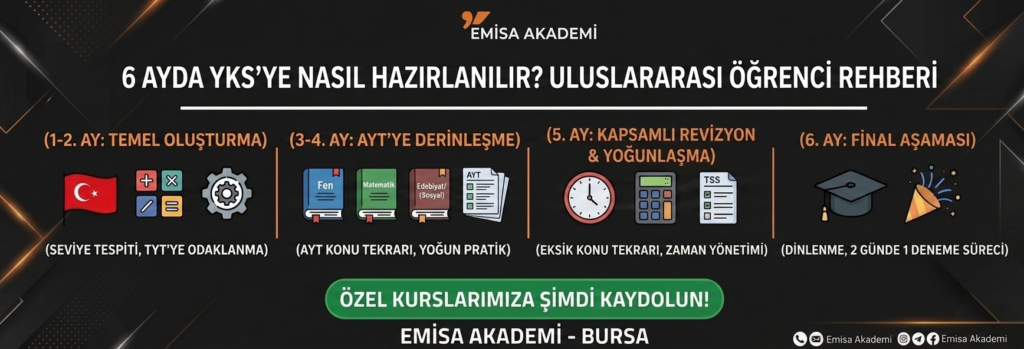 Alt Text: Türkiye'deki uluslararası öğrenciler için 6 aylık YKS hazırlık planı infografiği. Görselde aylara göre TYT ve AYT konuları, ders çalışma süreleri ve sınav hazırlık stratejileri adım adım gösterilmektedir. Emisa Akademi Bursa.