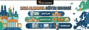 Alt Text: Emisa Akademi 2026 Almanya Eğitim Rehberi infografiği; kabul şartları, yaşam maliyetleri ve başvuru adımları sembolleri.