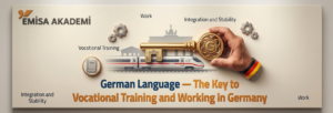 Alternative Text (Alt Text): An informative infographic prepared by Emisa Academy, showing that German is the key to vocational training (Ausbildung) and working in Germany for international students in 2026.