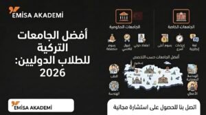 An infographic in Arabic by Emisa Akademi providing a 2026 guide to the best Turkish universities for international students, comparing government and private institutions across various factors like fees and accreditation, and highlighting top universities by major, with a map of university locations in Turkey.
