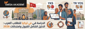 بنر إيميسا أكاديمي لـ "الدراسة في تركيا للطلاب العرب: الدليل الشامل القبول وامتحانات 2026"، يظهر فيه بوابات جامعة إسطنبول، طلاب وطالبات عرب، وتوضيح لامتحانات اليوس TR YOS والـ YKS.
