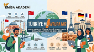 An infographic comparison guide for international students in 2026, comparing study in Turkey (TÜRKİYE) versus Europe (AVRUPA). The central text asks 'TÜRKİYE Mİ, AVRUPA MI' (Turkey or Europe). The left side, representing Turkey, shows a male student with the Hagia Sophia and Bosphorus Bridge. Above him are icons for 'Devlet Üniversiteleri' (Public Universities), 'Vakıf Üniversiteleri' (Private Universities), and 'Uygun Maliyetler' (Affordable Costs). The right side, representing Europe, shows a female student with the Eiffel Tower and Colosseum. Below her are icons for 'Uluslararası Tanınırlık' (International Recognition), 'İş Fırsatları' (Job Opportunities), and 'Yasal Göç Yolları' (Legal Migration Paths). Both sides include small Turkish and EU flags and various other details. The Emisa Akademi logo is in the top-left corner. A world globe with connecting lines is in the background.