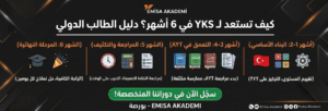 "انفوجرافيك باللغة العربية يوضح خطة تحضير امتحان YKS في 6 أشهر للطلاب الدوليين في تركيا، يتضمن الشعار الرسمي لـ Emisa Akademi، ومقسّم إلى أربعة مراحل زمنية تشمل البناء الأساسي لـ TYT، التعمق في AYT، المراجعة المكثفة، والمرحلة النهائية، مع زر يدعو للتسجيل في دورات بورصة."