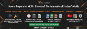 Alt Text: An infographic banner by Emisa Akademi titled 'How to Prepare for YKS in 6 Months? The International Student's Guide' in English, showing a 6-month study schedule broken down into stages: Months 1-2 Core Building and TYT focus, Months 3-4 Deepening in AYT, Month 5 Review and Time Management, and Month 6 Final Stage with practice exams and rest, featuring a green registration button for specialized YKS courses in Bursa.