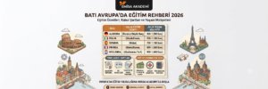 Emisa Akademi Batı Avrupa'da eğitim rehberi 2026 infografiği; Almanya, İtalya, İspanya, Fransa ve Hollanda eğitim ücretleri ile aylık yaşam maliyetleri tablosu, kabul şartları ve vize başvuru adımları.