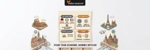 Study in Europe guide by Emisa Akademi highlighting tuition costs, steps from admission to visa, and top prestigious universities.