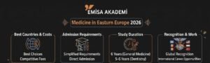Emisa Academy English infographic summarizing medical study in Eastern Europe for 2026. The graphic features four sections: "Best Countries & Costs" showing a globe and Euro sign; "Admission Requirements" showing a graduation cap, microscope, and direct admission details; "Study Duration" specifying 6 years for Medicine and 5-6 for Dentistry; and "Recognition & Work" showing international flags, a handshake, and career opportunities. A Call-to-Action in Arabic at the bottom says "Contact Emisa."