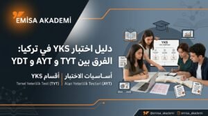 Article featured image for the YKS exam guide in Turkey, explaining the differences between TYT, AYT, and YDT exams by Emisa Akademi.