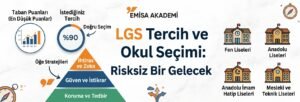Risksiz LGS tercih süreci ve lise seçimi rehberi - Emisa Akademi