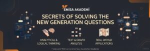 An infographic banner for Emissa Academy titled "Secrets of Solving the New Generation Questions", highlighting analytical and logical thinking, text and graph analysis, and real-world applications for LGS and YKS students.